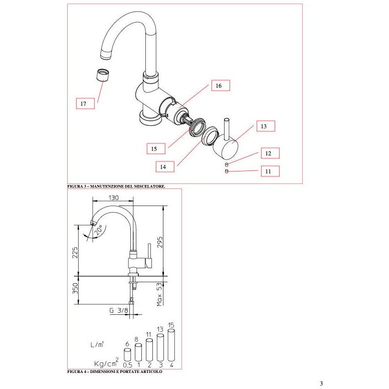 Bar ou lavabo, mitigeur monocommande 123063-10 Palazzani